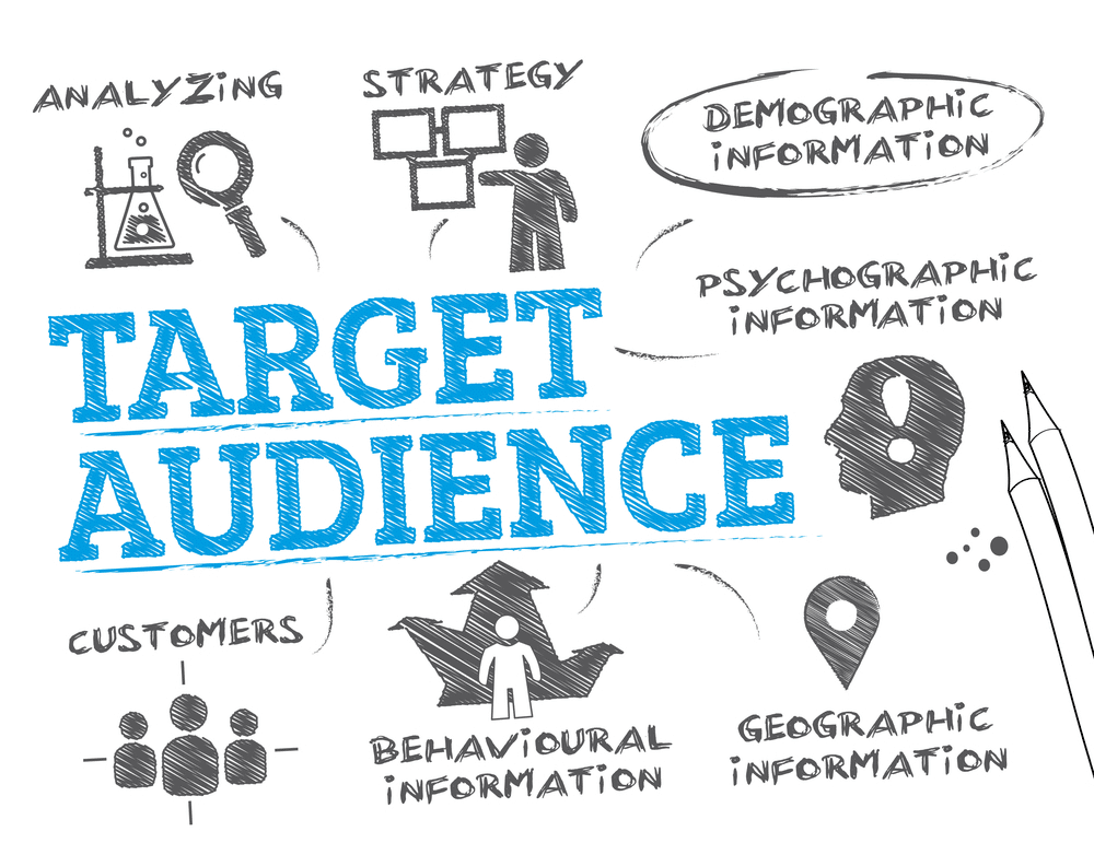 Digital Marketing - Target Audience